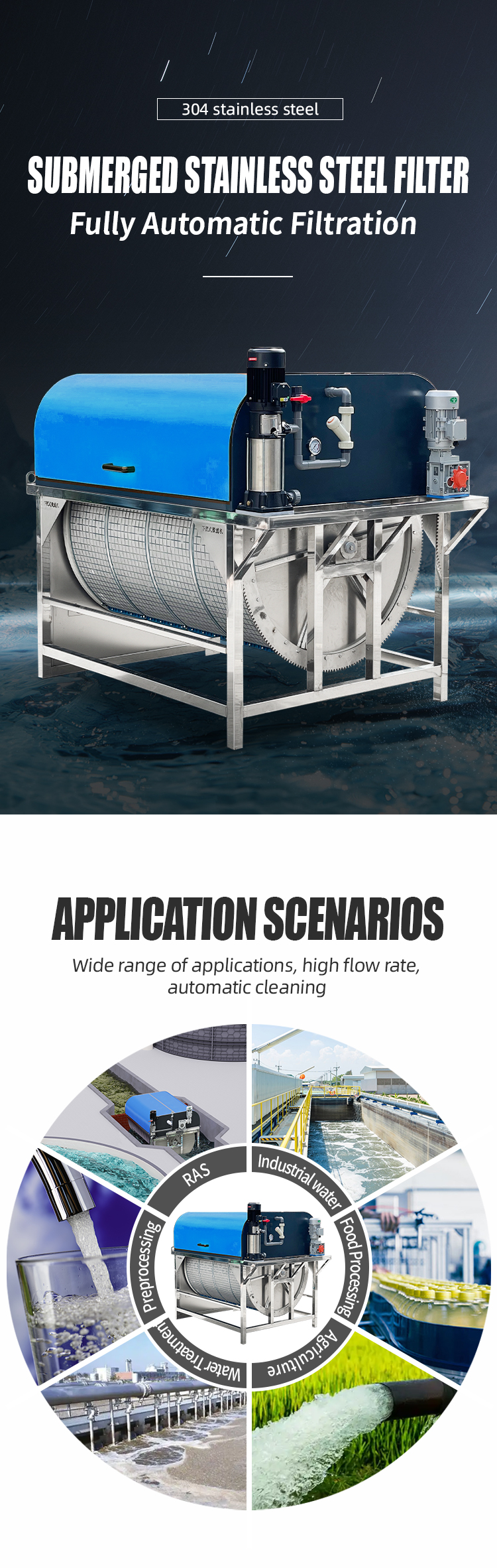Custom Submerged Drum Filter for High-TSS Applications