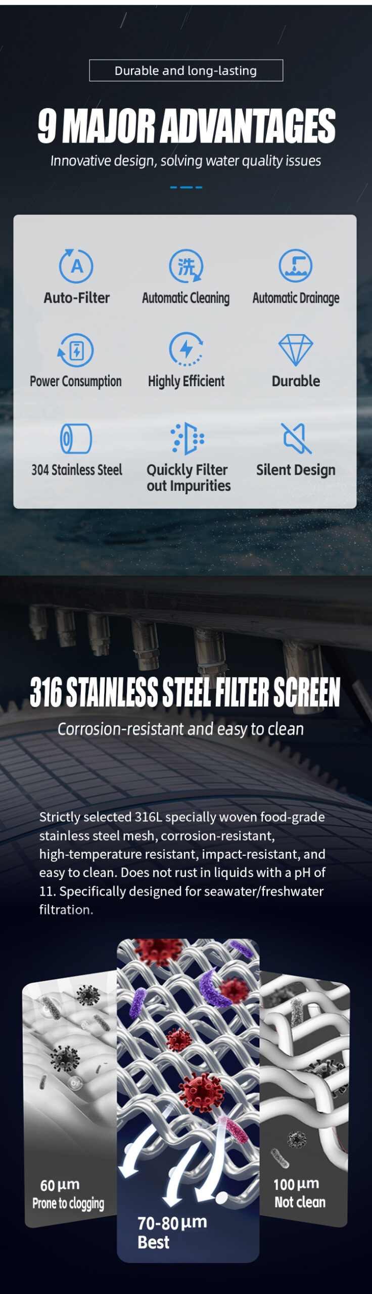 Custom Submerged Drum Filter for High-TSS Applications