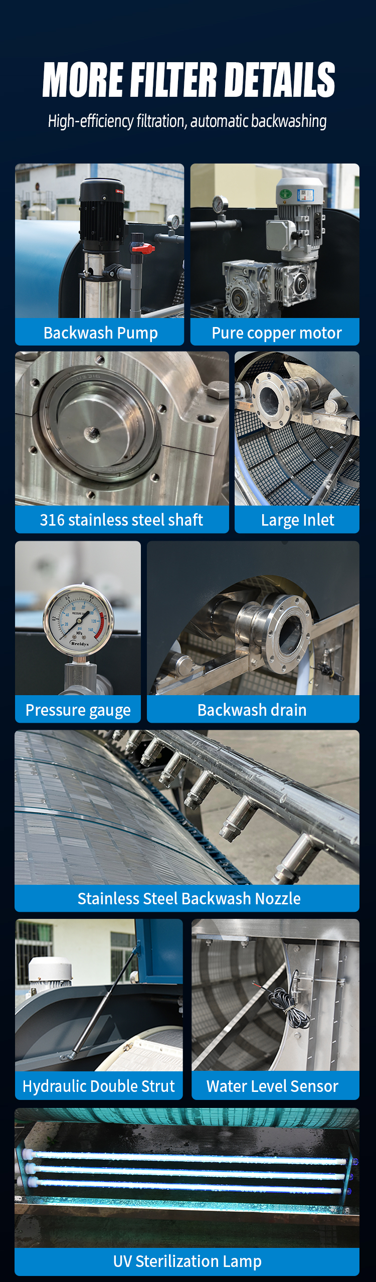 Custom Submerged Drum Filter for High-TSS Applications