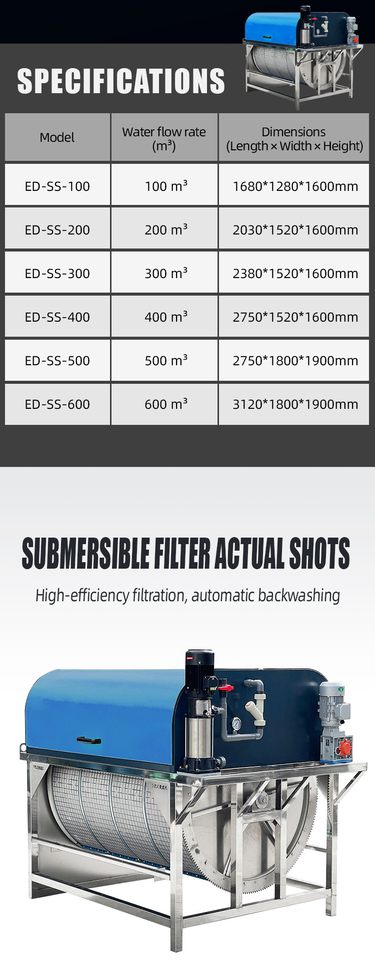 Custom Submerged Drum Filter for High-TSS Applications