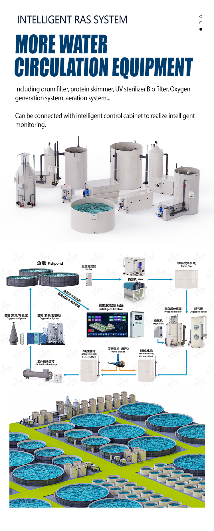 Custom Submerged Drum Filter for High-TSS Applications